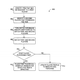 Illustration for article titled Activision Patents Matchmaking That Encourages Players To Buy Microtransactionsem/em